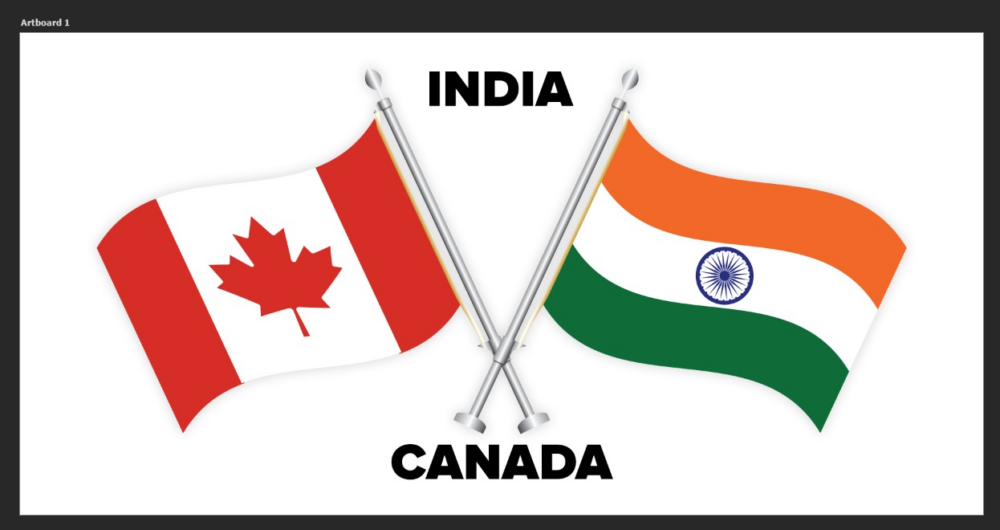 India Canada Flag